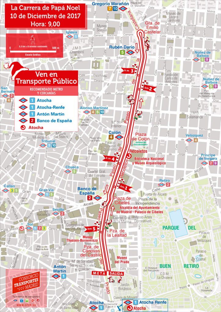 Carrera de Papá Noel Madrid 2017