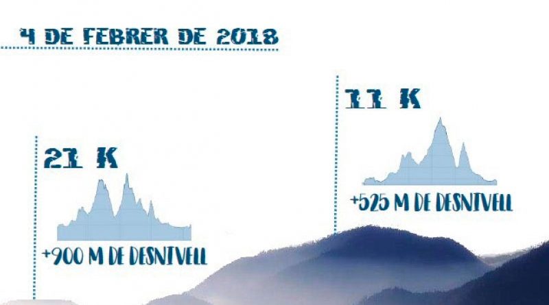 III Trail ADT Albalat dels Tarongers 2018