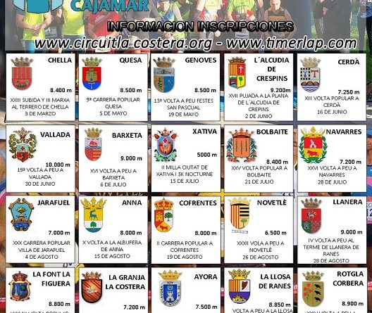 Marcha y Volta a Peu Llanera de Ranes 2018