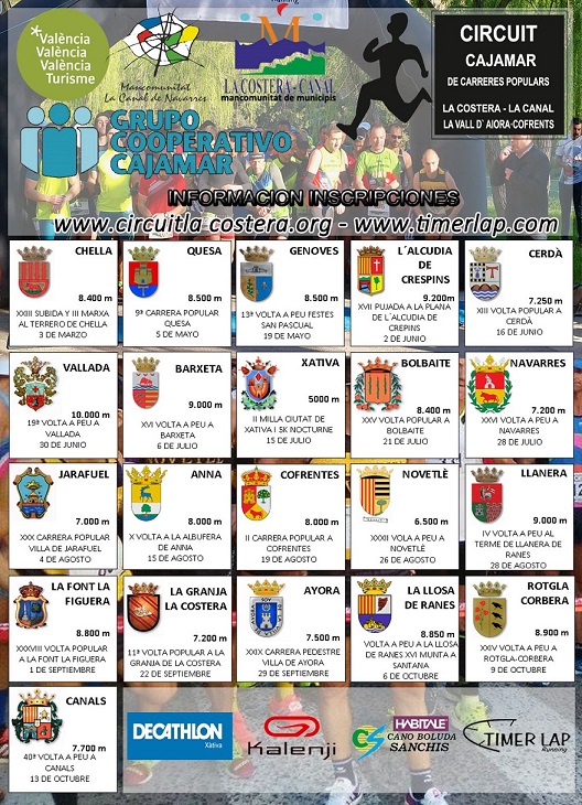 Marcha y Volta a Peu Llanera de Ranes 2018