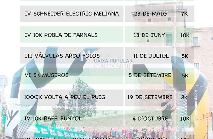 Circuito de carreras populares Caixa Popular L'Horta Nord 2020