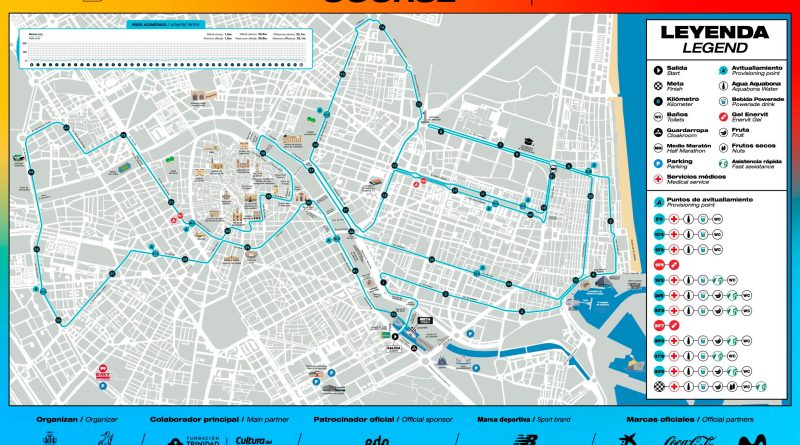 Recorrido Maratón Valencia 2021