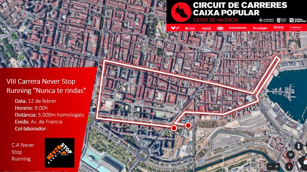 Recorrido VIII Carrera Never Stop Running «Nunca te rindas» 2023