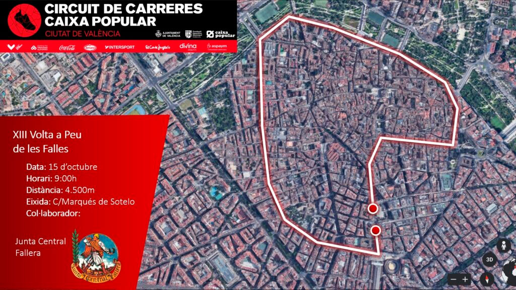 Recorrido 13ª Volta Peu de les Falles 2023
