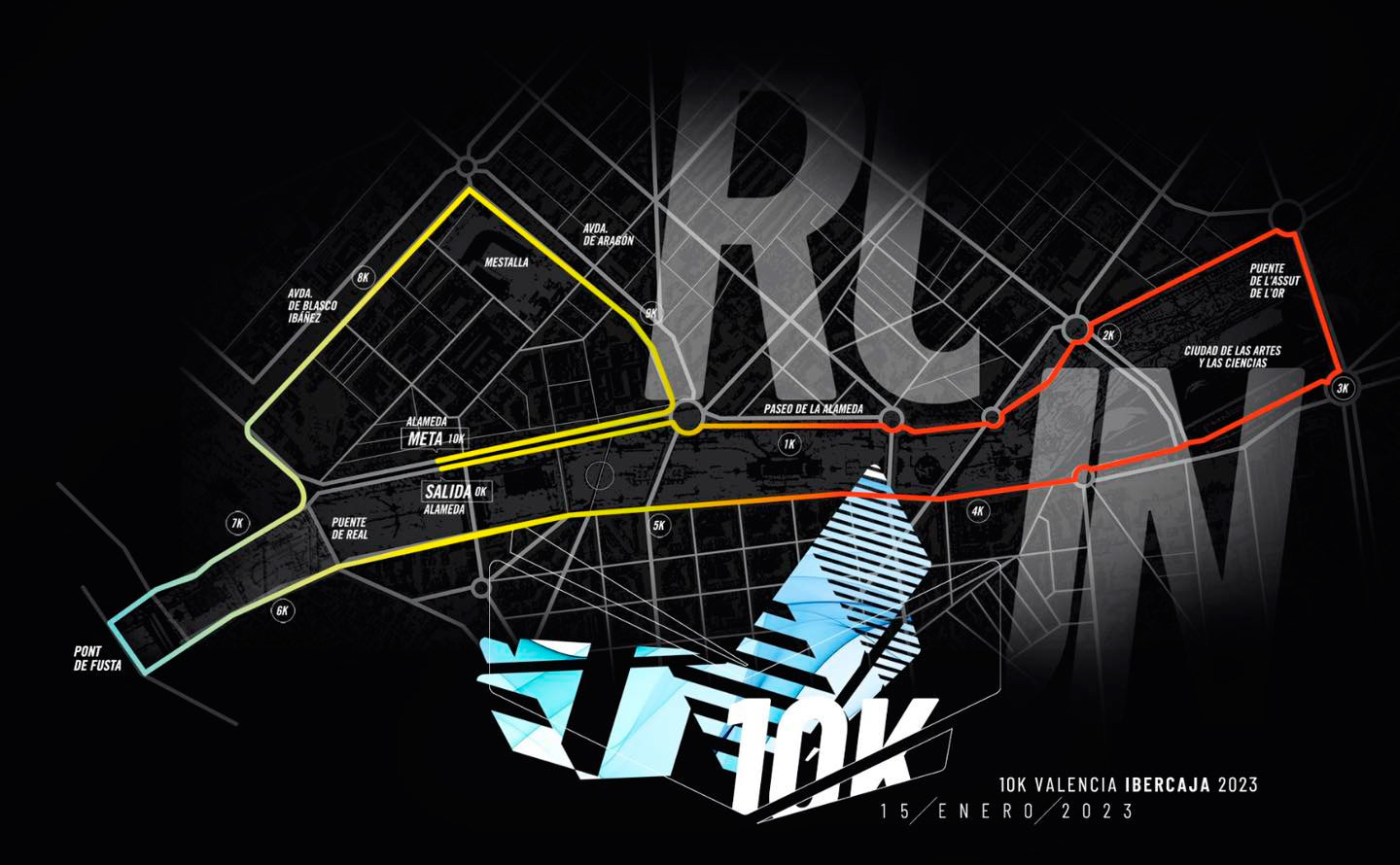 Recorrido carrera 10K Valencia Ibercaja 2023